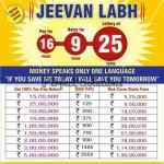 Insure your life today with LIC Plan